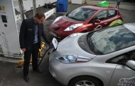 Ukrainian market of electric vehicles rose