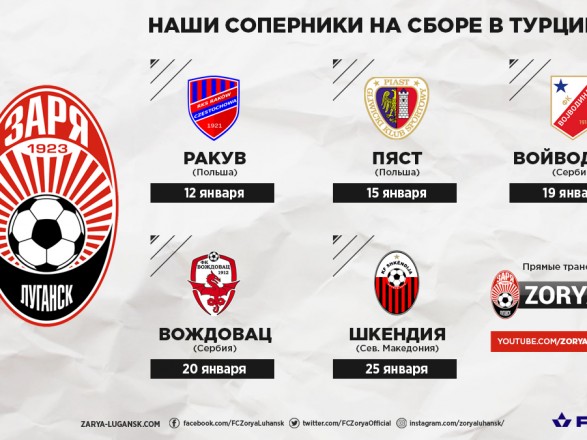 Five Rivals for the UPL Winner!