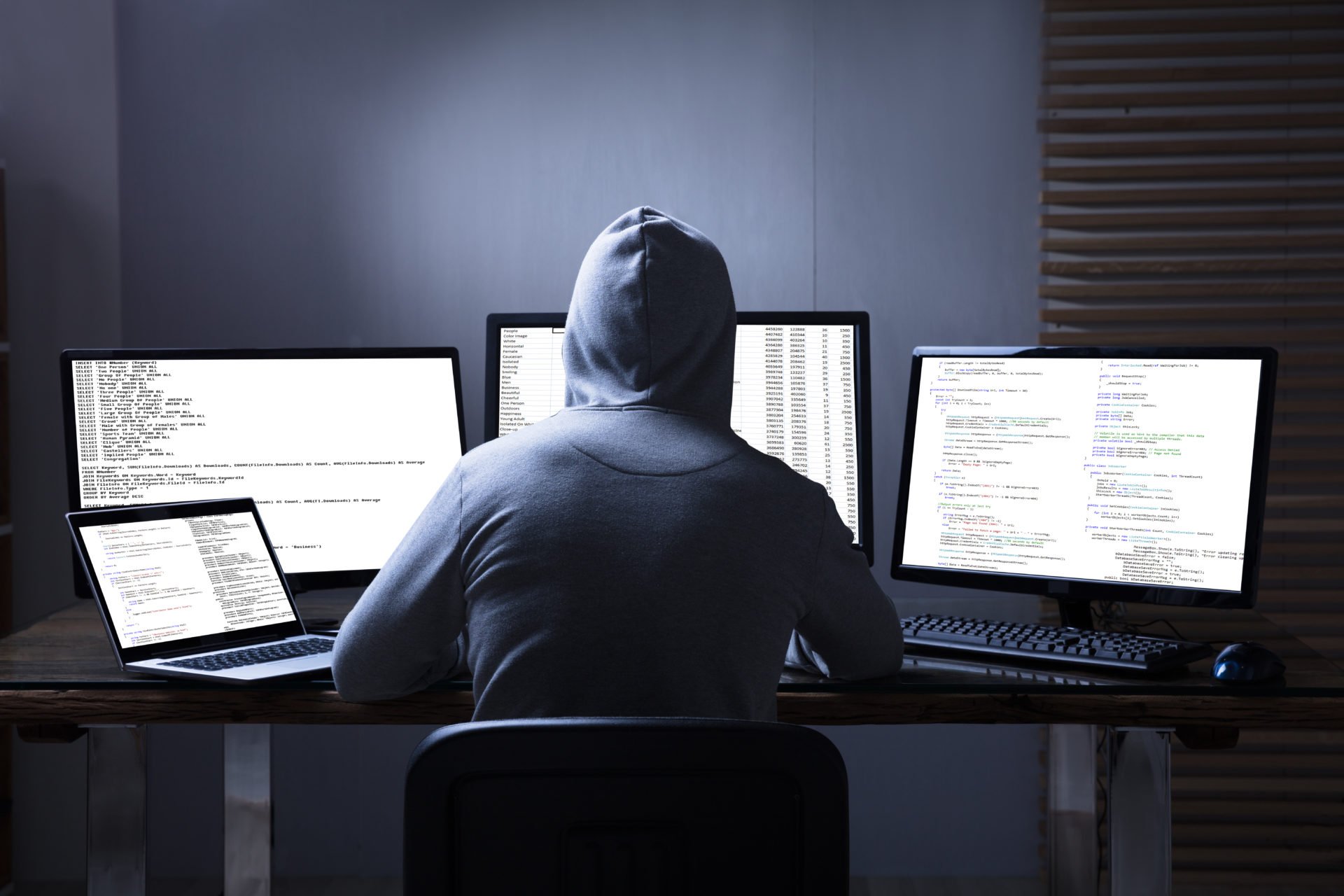 Hackers Steal About Five Million Hryvnias From Businessmen