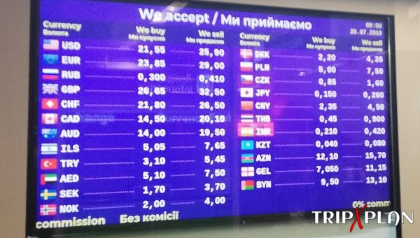 Changing Exchange Rates in Ukraine