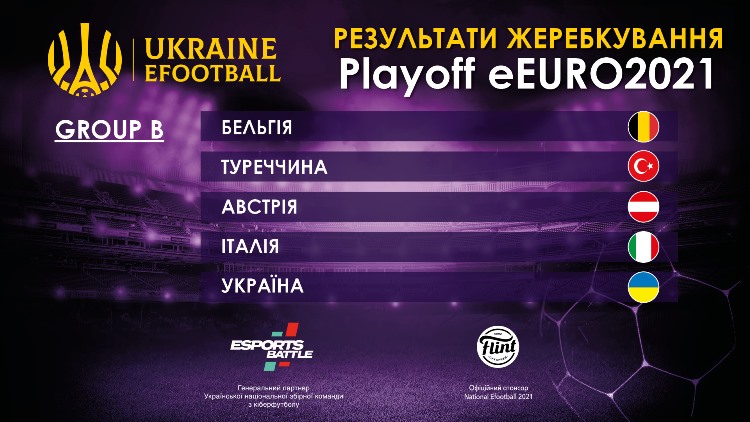 The National Team of Ukraine in Cyber Football to the European Championship
