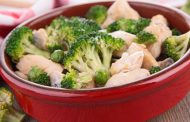 Broccoli Baked with Chicken and Spices
