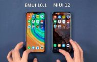 Huawei Confirms the Development of Emui 12