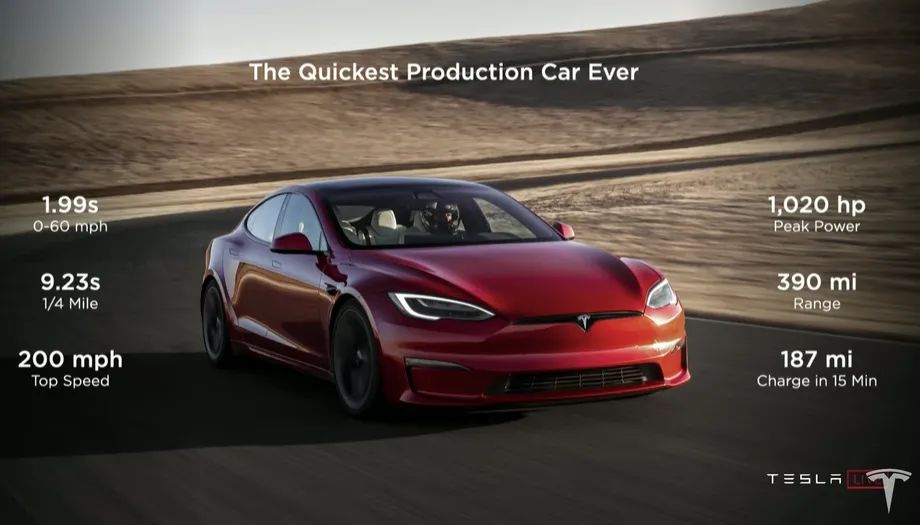 Tesla Presents Its Fastest production  Electric Car