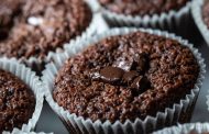 Chocolate muffins without flour from the microwave