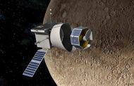 Bepicolombo’s European Mission Is Approaching Mercury