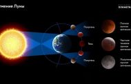 November 19 will be the longest lunar eclipse in five centuries