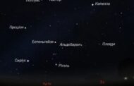 Hundreds of meteors every hour: on the night of December 14, Ukrainians will be able to see the flow of Geminids meteors