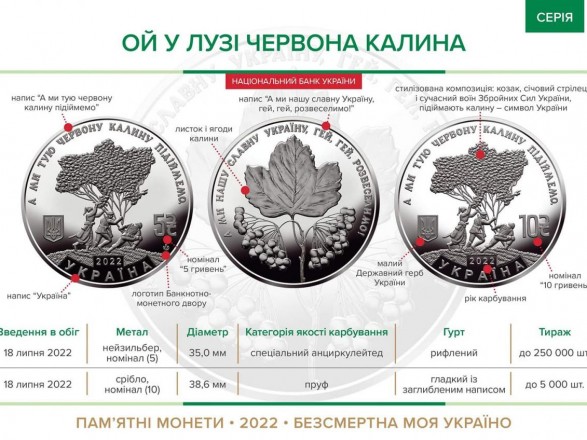 Commemorative coins 