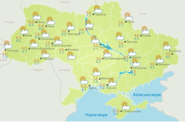 بيانات من مركز الأرصاد الجوية الأوكرانية