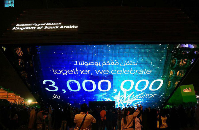 معرض إكسبو 2020 السعودي يسجل 3 ملايين زيارة